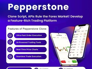get-plurance-ready-made-forex-trading-platform-like-pepperstone-instantly